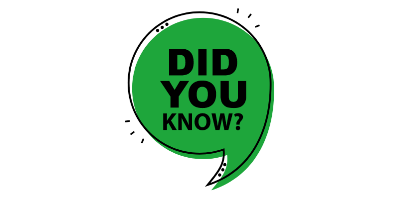 10 Facts Everyone Should Know About the Marketing Industry